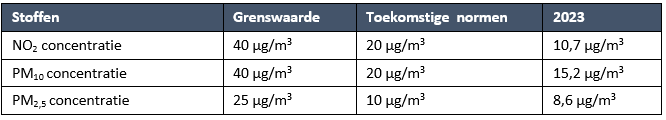 afbeelding "i_NL.IMRO.0865.vghTAMsupmrBaarzen-VG01_0032.png"