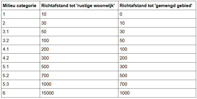 afbeelding "i_NL.IMRO.0865.vghTAMsupmrBaarzen-VG01_0033.png"