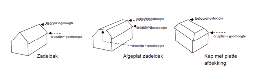 afbeelding "i_NL.IMRO.0865.vghUPvdPollstraat-VG01_0018.png"