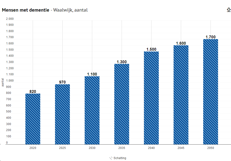 afbeelding "i_NL.IMRO.0867.BPClemenskerk-VA03_0016.png"