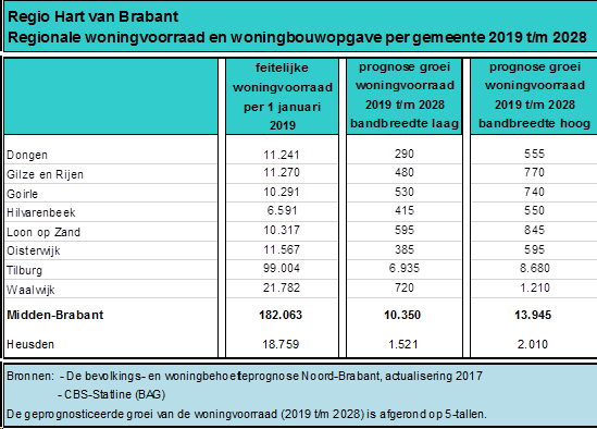 afbeelding "i_NL.IMRO.0867.BPTheresiakerkeo-VA01_0009.png"