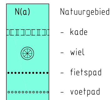 afbeelding "i_NL.IMRO.0867.bpscwinterdijk2en3-VA01_0006.png"
