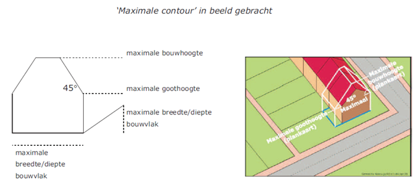 afbeelding "i_NL.IMRO.0867.bpscwinterdijk2en3-VA01_0013.png"