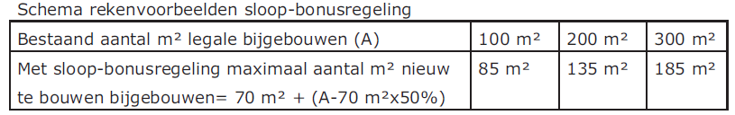 afbeelding "i_NL.IMRO.0867.bpscwinterdijk2en3-VA01_0014.png"