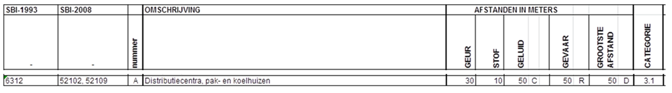 afbeelding "i_NL.IMRO.0867.bpwwHaven8oostafr-VA01_0013.png"