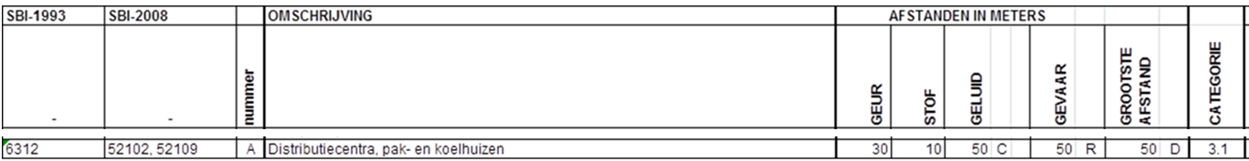 afbeelding "i_NL.IMRO.0867.bpwwhaven8west2023-VA01_0006.png"