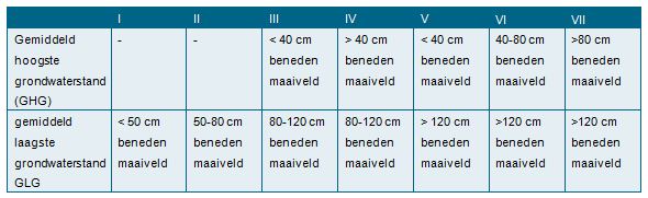 afbeelding "i_NL.IMRO.0870.01BP1098BgRBT-VA01_0011.jpg"