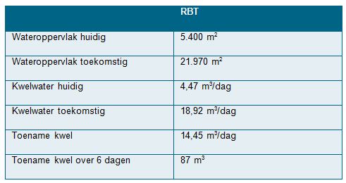 afbeelding "i_NL.IMRO.0870.01BP1098BgRBT-VA01_0014.jpg"