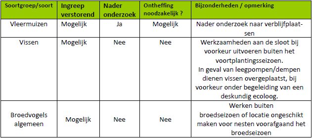 afbeelding "i_NL.IMRO.0870.01BP1116KWMfaHooft-VA01_0005.jpg"