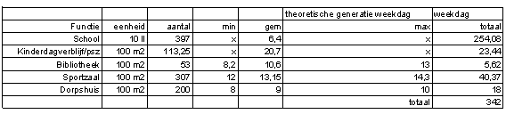 afbeelding "i_NL.IMRO.0870.01BP1116KWMfaHooft-VA01_0006.png"
