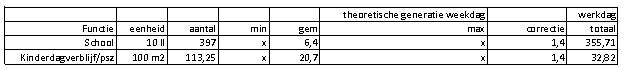 afbeelding "i_NL.IMRO.0870.01BP1116KWMfaHooft-VA01_0007.png"