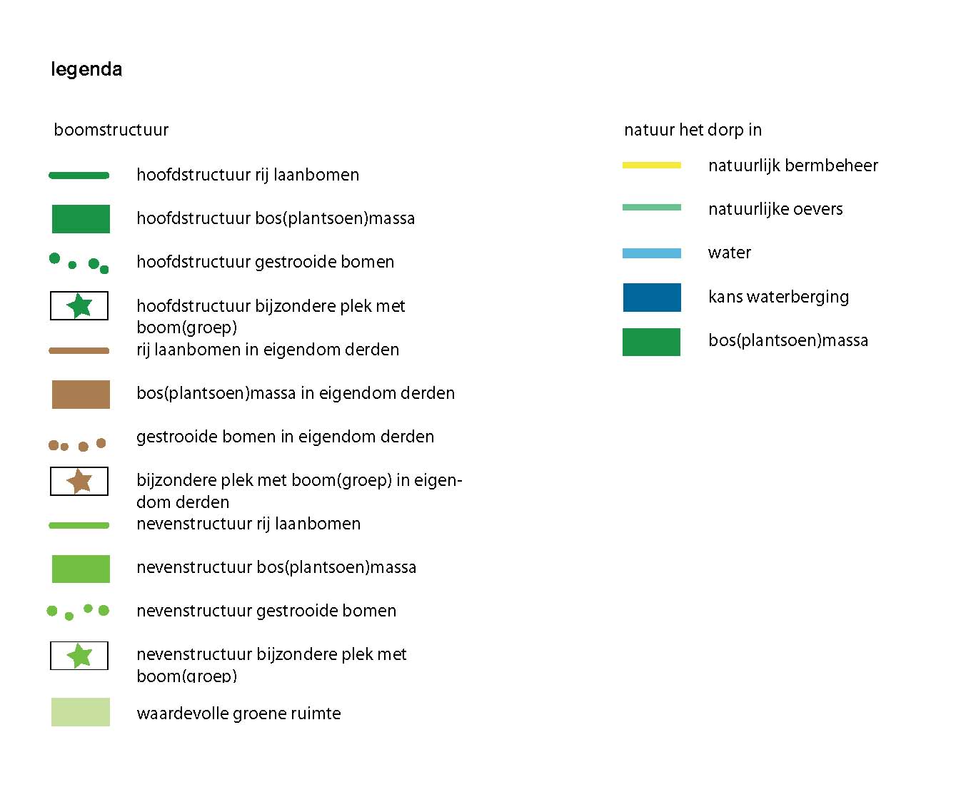 afbeelding "i_NL.IMRO.0870.05BP1062kernDUSSEN-VA01_0010.jpg"