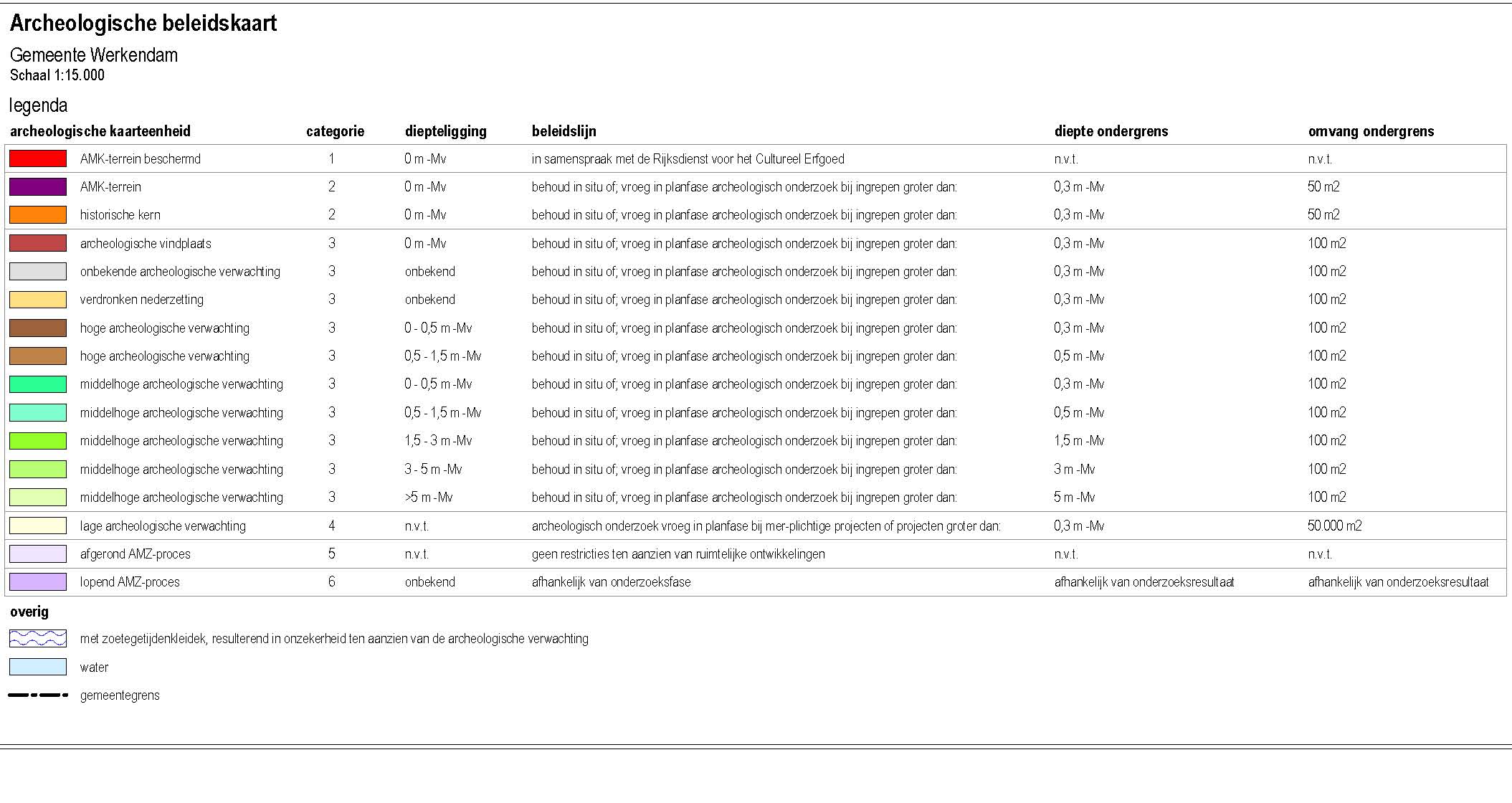 afbeelding "i_NL.IMRO.0870.05BP1062kernDUSSEN-VA01_0017.jpg"