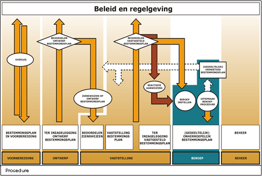 afbeelding "i_NL.IMRO.0870.05BP1095KDMFA-VA01_0014.png"