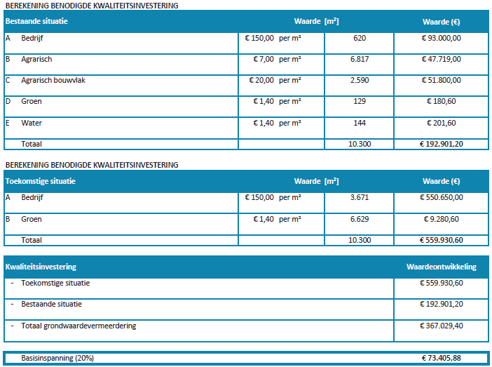 afbeelding "i_NL.IMRO.0870.05BP1132BgSchelBet-VA01_0012.png"