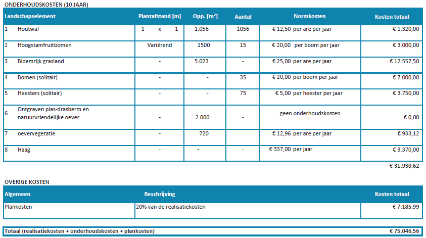 afbeelding "i_NL.IMRO.0870.05BP1132BgSchelBet-VA01_0014.png"