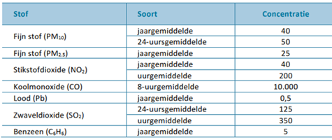 afbeelding "i_NL.IMRO.0870.05BP1132BgSchelBet-VA01_0019.png"
