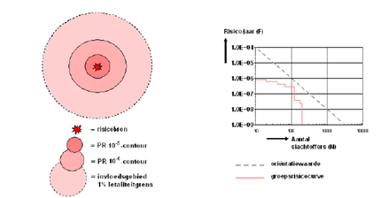 afbeelding "i_NL.IMRO.0870.05BP1132BgSchelBet-VA01_0021.png"
