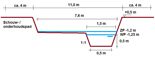 afbeelding "i_NL.IMRO.0870.05BP1132BgSchelBet-VA01_0025.png"