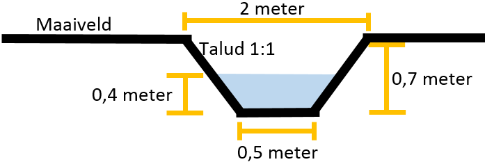 afbeelding "i_NL.IMRO.0870.05BP1132BgSchelBet-VA01_0026.png"