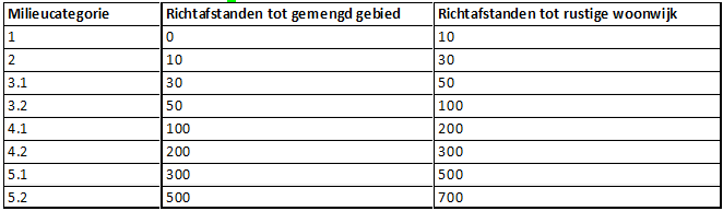 afbeelding "i_NL.IMRO.0870.05BP1132BgSchelBet-VA01_0031.png"
