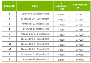 afbeelding "i_NL.IMRO.0873.BUITxBP067xHERZx04-VG01_0009.png"
