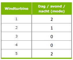 afbeelding "i_NL.IMRO.0873.BUITxBP067xHERZx04-VG01_0010.png"