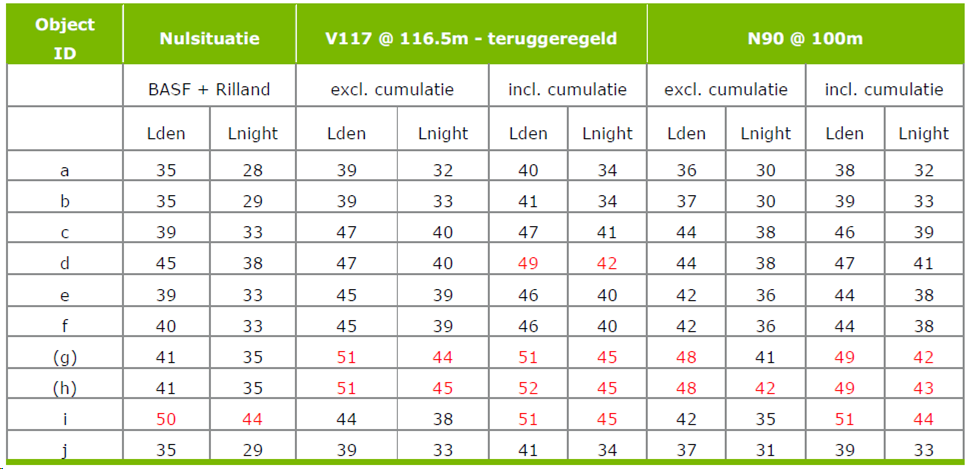 afbeelding "i_NL.IMRO.0873.BUITxBP067xHERZx04-VG01_0012.png"