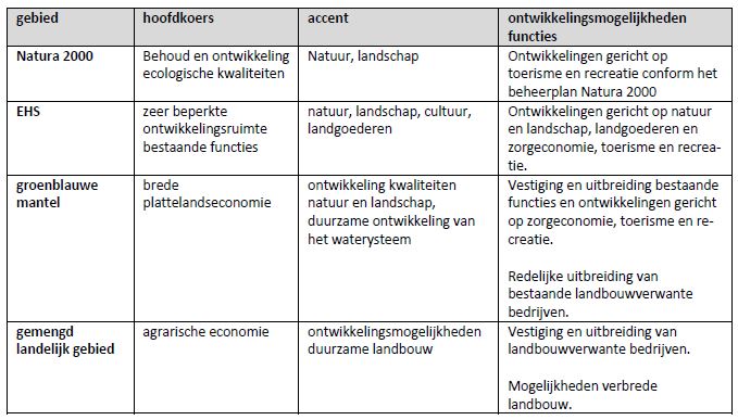 afbeelding "i_NL.IMRO.0873.BUITxBP123xHERZx09-0001_0002.jpg"