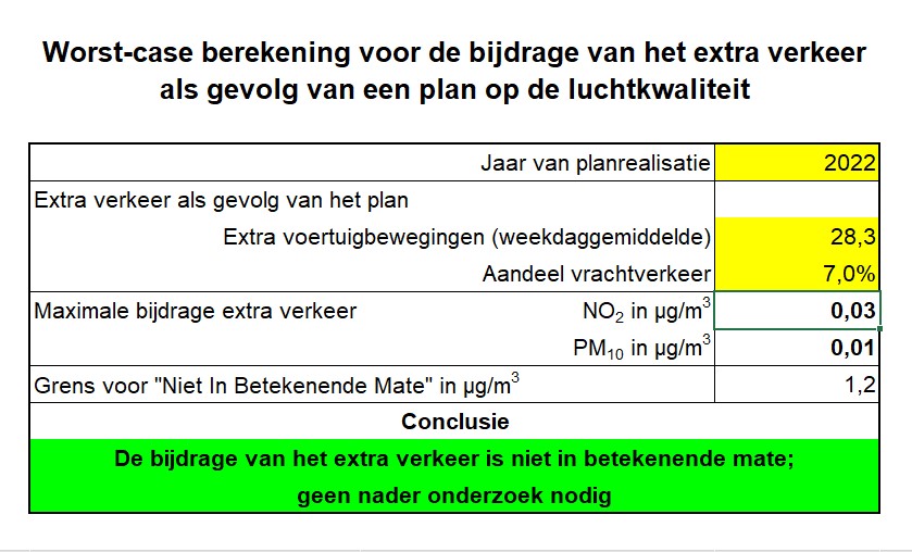 afbeelding "i_NL.IMRO.0873.BUITxBP153xHERZx14-ON01_0009.jpg"