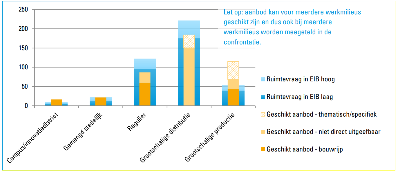 afbeelding "i_NL.IMRO.0873.BUITxBP226xHERZx38-ON01_0015.png"