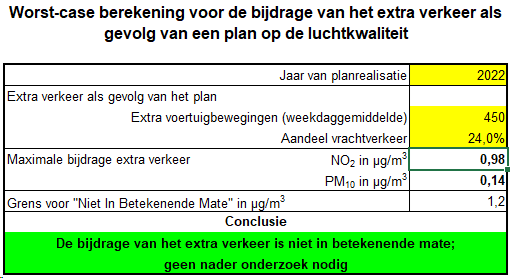 afbeelding "i_NL.IMRO.0873.BUITxBP226xHERZx38-ON01_0027.png"