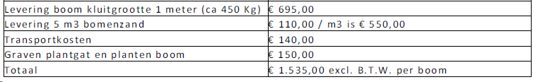 afbeelding "i_NL.IMRO.0873.BUITxBP227xHERZx39-VG01_0025.png"