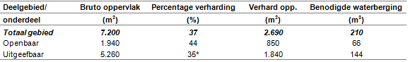 afbeelding "i_NL.IMRO.0873.HUYBxBP055xMOEDx00-VG01_0016.png"