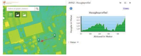 afbeelding "i_NL.IMRO.0874.BPhogelandstraatGS-VSG1_0007.png"