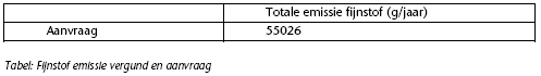 afbeelding "i_NL.IMRO.0874.BUITBP201101-ONHE_0021.png"