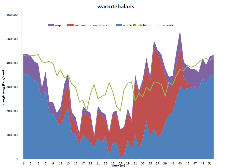 afbeelding "i_NL.IMRO.0874.BUITBP201703-VGS2_0011.png"
