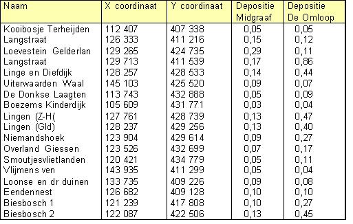 afbeelding "i_NL.IMRO.0874.BUITWP201202-ONHE_0021.jpg"