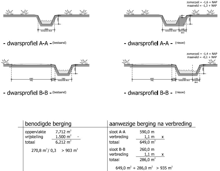 afbeelding "i_NL.IMRO.0874.BUITWP201202-ONHE_0025.png"