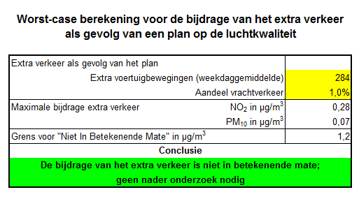 afbeelding "i_NL.IMRO.0874.GSRSBP201401-VSG1_0009.png"