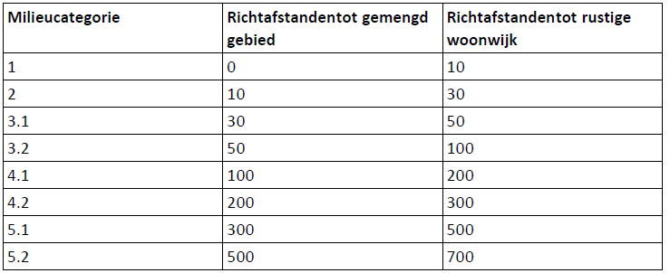 afbeelding "i_NL.IMRO.0879.BPHoefstraat-VS01_0017.png"