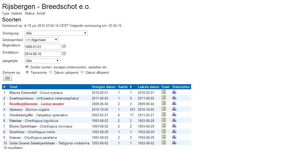 afbeelding "i_NL.IMRO.0879.BPHofdreven-VS01_0039.jpg"