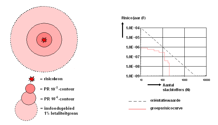 afbeelding "i_NL.IMRO.0879.HBPVerlhofdreef-VS01_0006.png"
