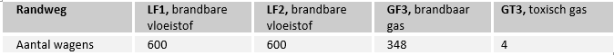 afbeelding "i_NL.IMRO.0879.HBPVerlhofdreef-VS01_0008.png"