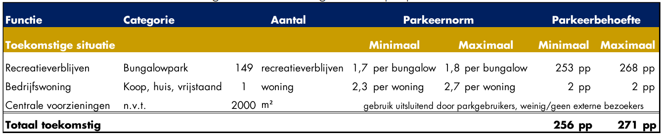 afbeelding "i_NL.IMRO.0879.TAMOPH22a-VS01_0018.png"