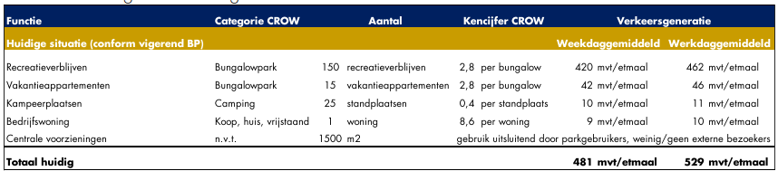afbeelding "i_NL.IMRO.0879.TAMOPH22a-VS01_0020.png"