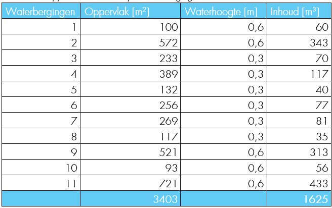 afbeelding "i_NL.IMRO.0879.TAMOPH22a-VS01_0028.png"