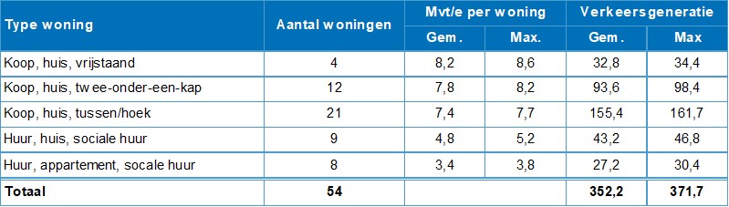 afbeelding "i_NL.IMRO.0879.TAMOPH22c-VS01_0006.jpg"
