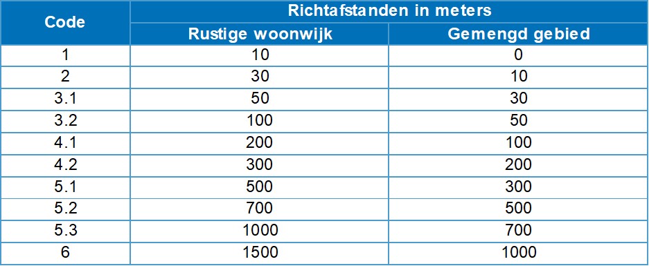 afbeelding "i_NL.IMRO.0879.TAMOPH22c-VS01_0010.jpg"