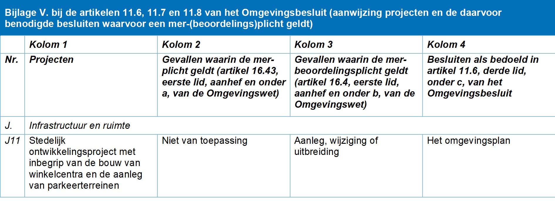afbeelding "i_NL.IMRO.0879.TAMOPH22c-VS01_0016.jpg"